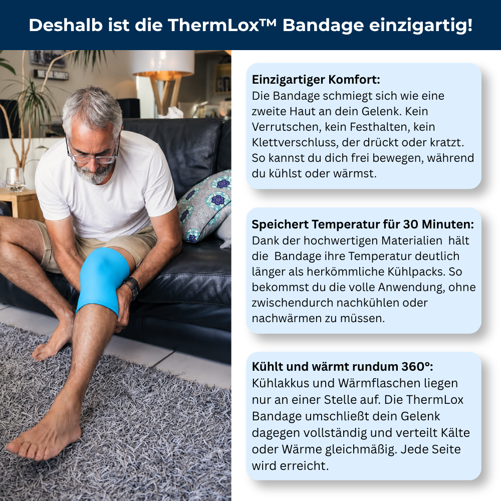 ThermLox™ Bandage