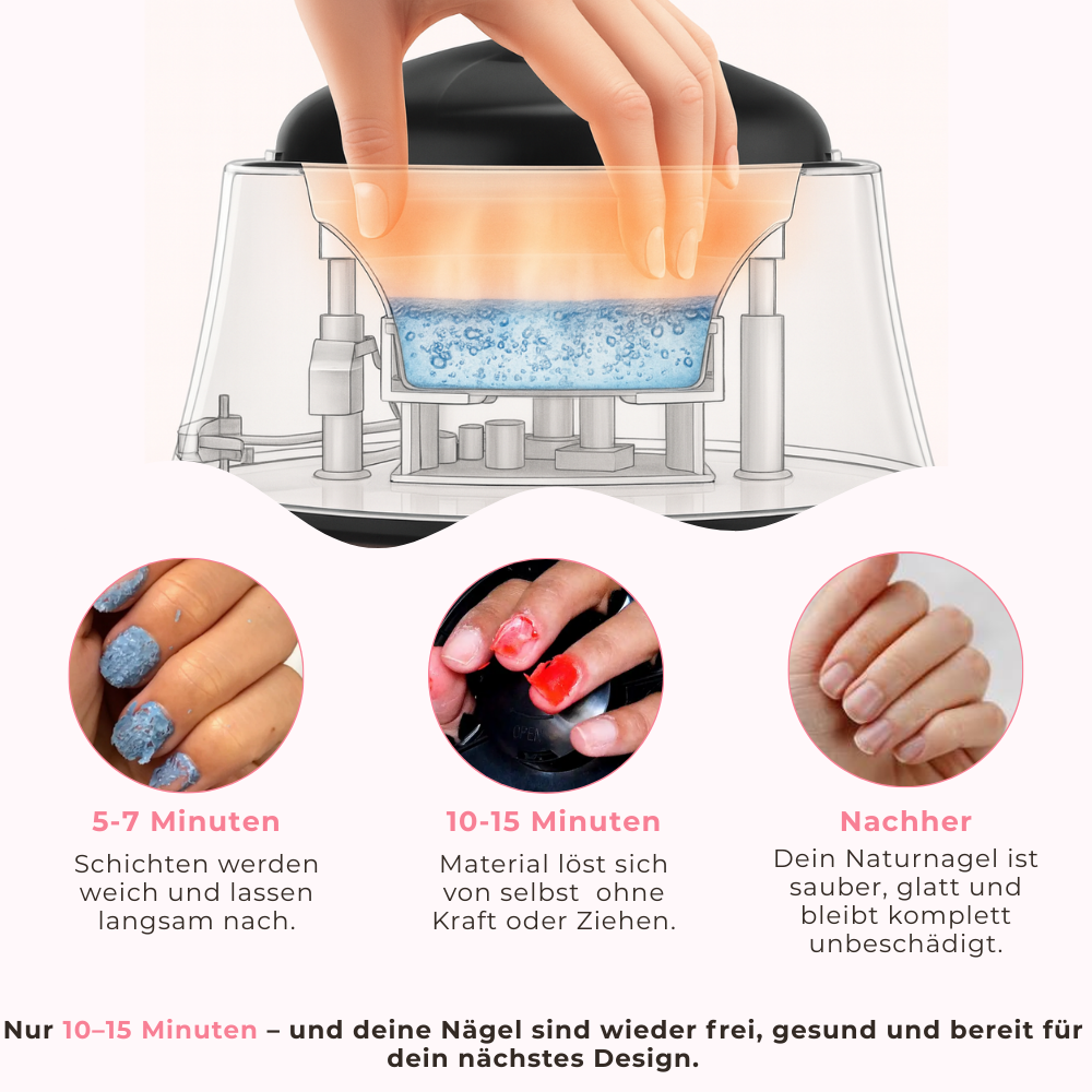 Nail Steamer